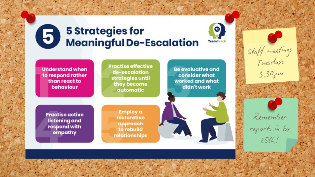 Strategies for Meaningful Deesc